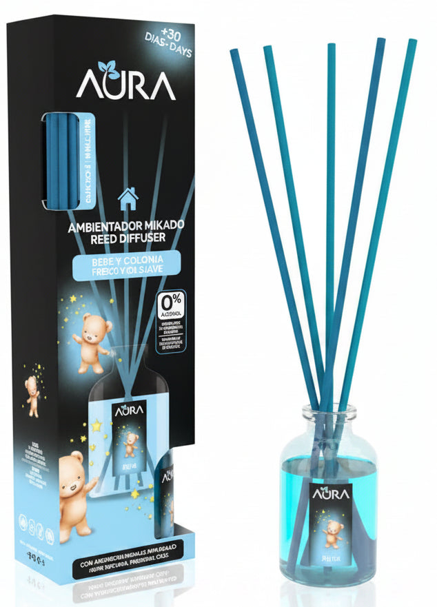 Baby Room Fragrance & AURA Cologne 30ml